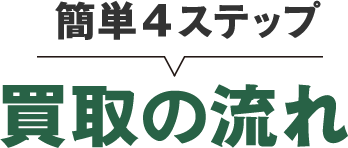 簡単４ステップ買取の流れ